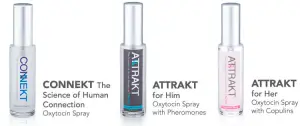 Vero-Labs-Review-t-CONNEKT-vraiment-travail-Que-propos-ATTRAKT-Pour-Lui-For-Her-Only-ici-Avis-Résultats-ocytocine-Spray-Connect-Pour-Men-Pour-Femmes sprays-phéromones-Pour-Lui-Et-Son